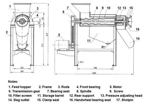 fruit machine parts|Fruit Machine Parts.